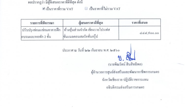 ประกาศผู้ชนะ004