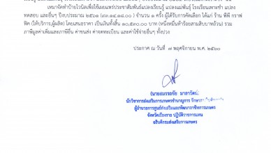 ประกาศ3046