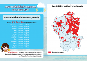 โปสเตอร์_ภัยพิบัติน้ำท่วมฉับพลัน-01